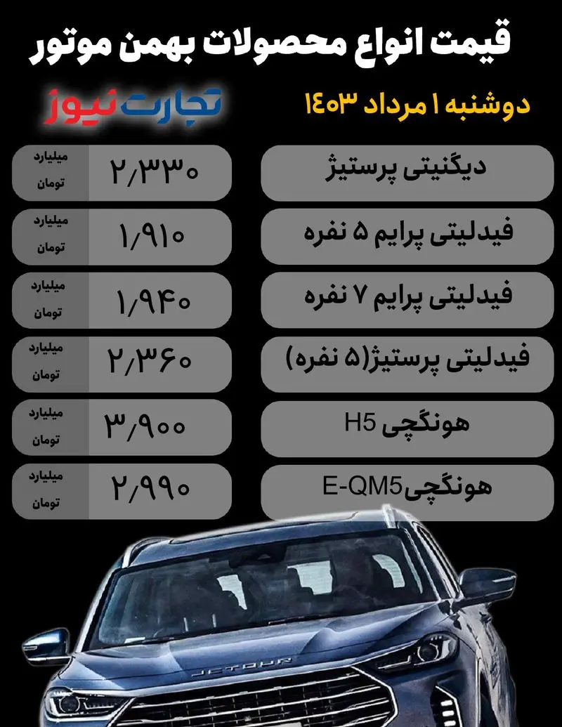 Bahman Motor (1)1مرداد_page-0001