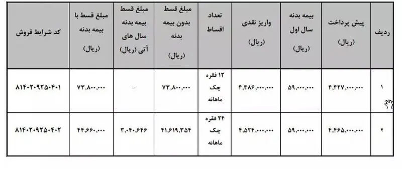 طرح فروش اقساطی وانت کارا