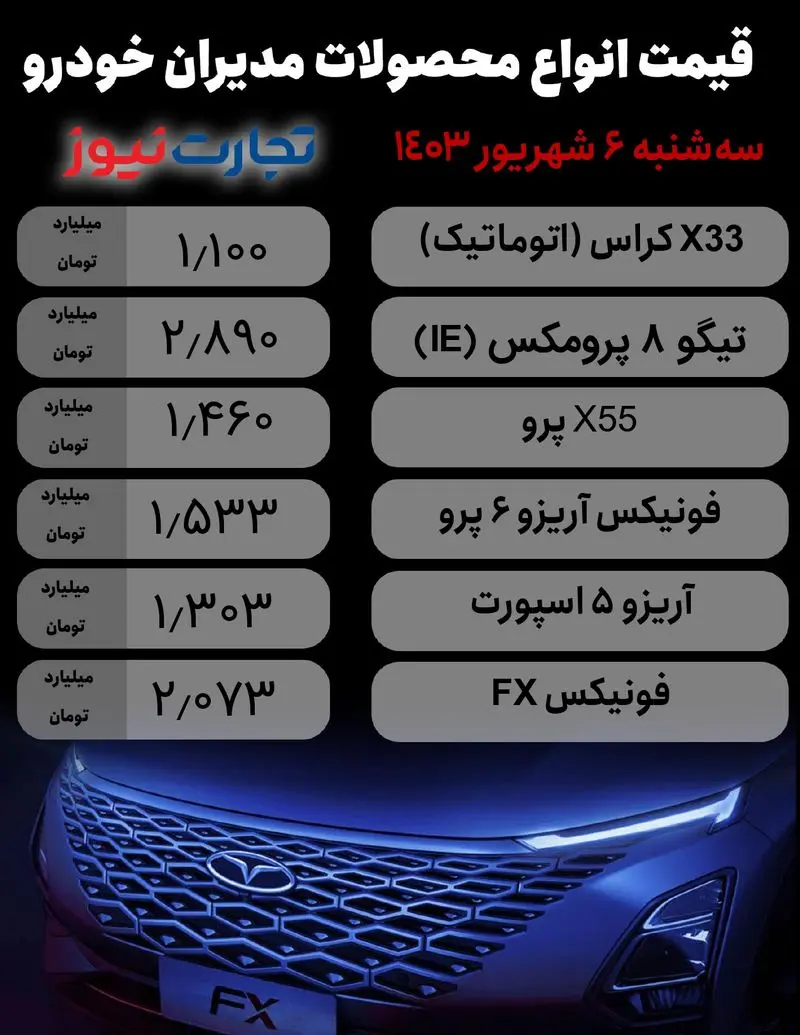 modiran 6 شهریور جدید _page-0001