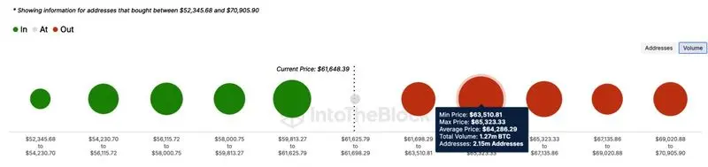 bitcoin-price-amid-iran-isreal-problems-1536x364-ezgif.com-webp-to-jpg-converter (1)