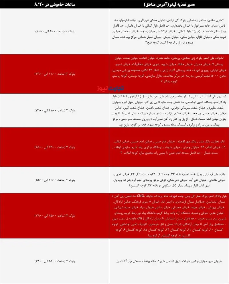 رباط کریم-1