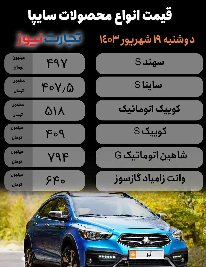 Saipa 19 شهریور_page-0001