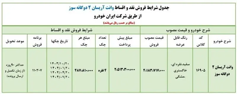 طرح جدید فروش اقساطی ایران خودرو برای وانت آریسان