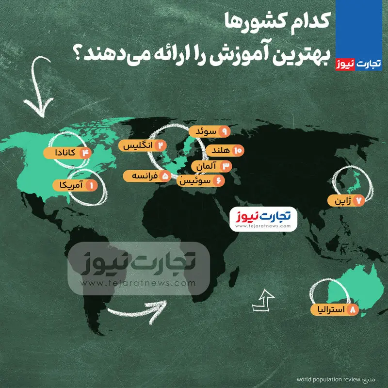 بهترین-آموزشی (1)