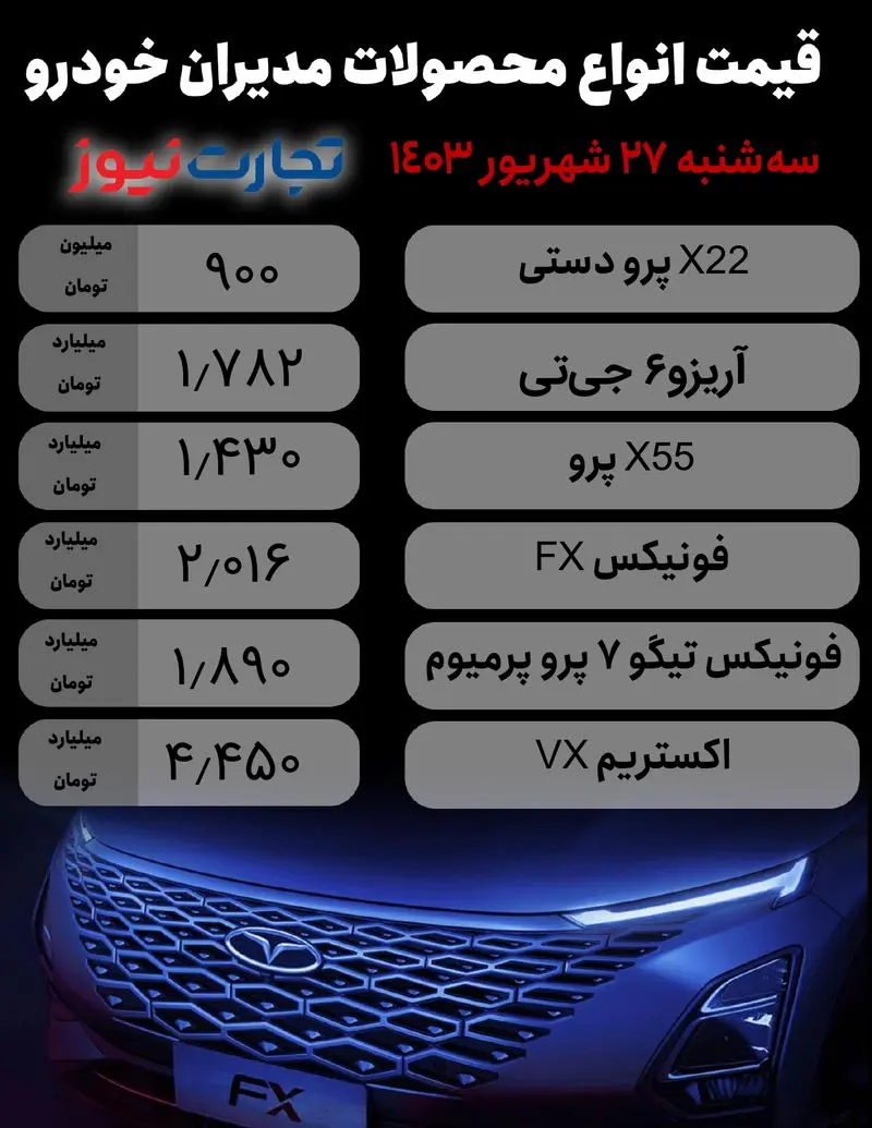 modiran (1)27 شهریور_page-0001