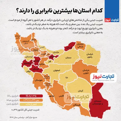 کدام استان ها بیشترین نابرابری را دارند؟ + اینفوگرافی