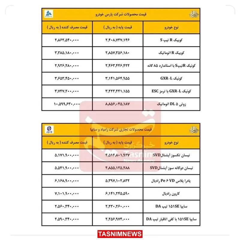 قیمت محصولات سایپا 