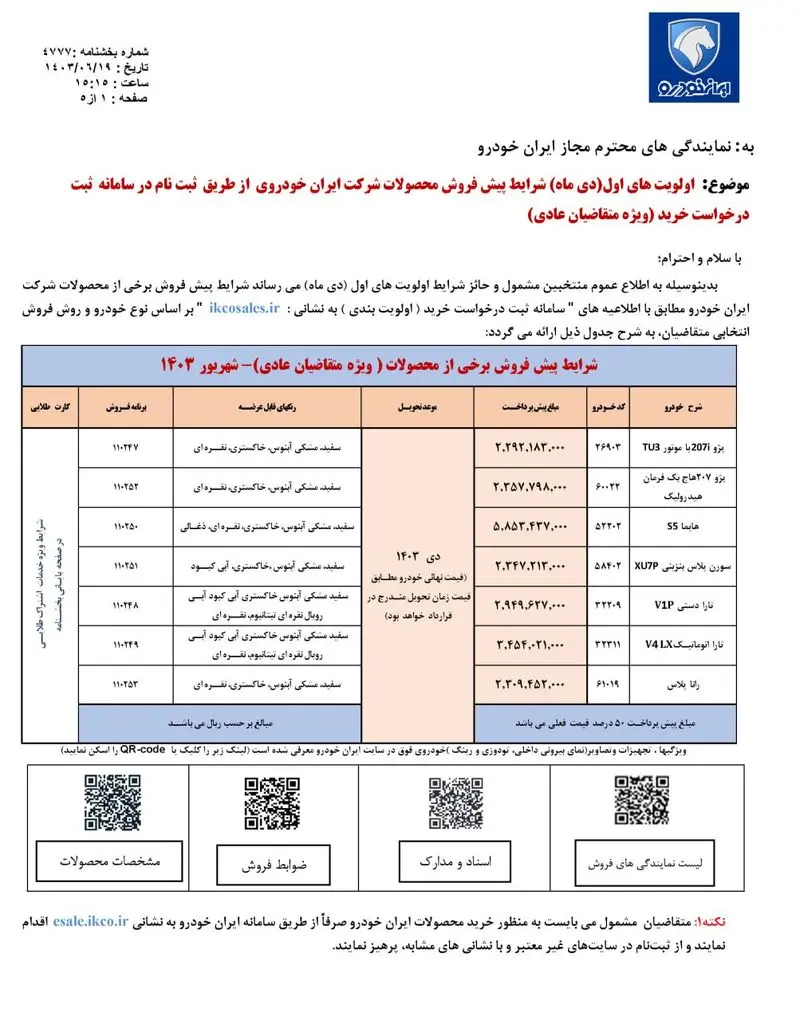 پیش فروش محثولات ایران خودرو