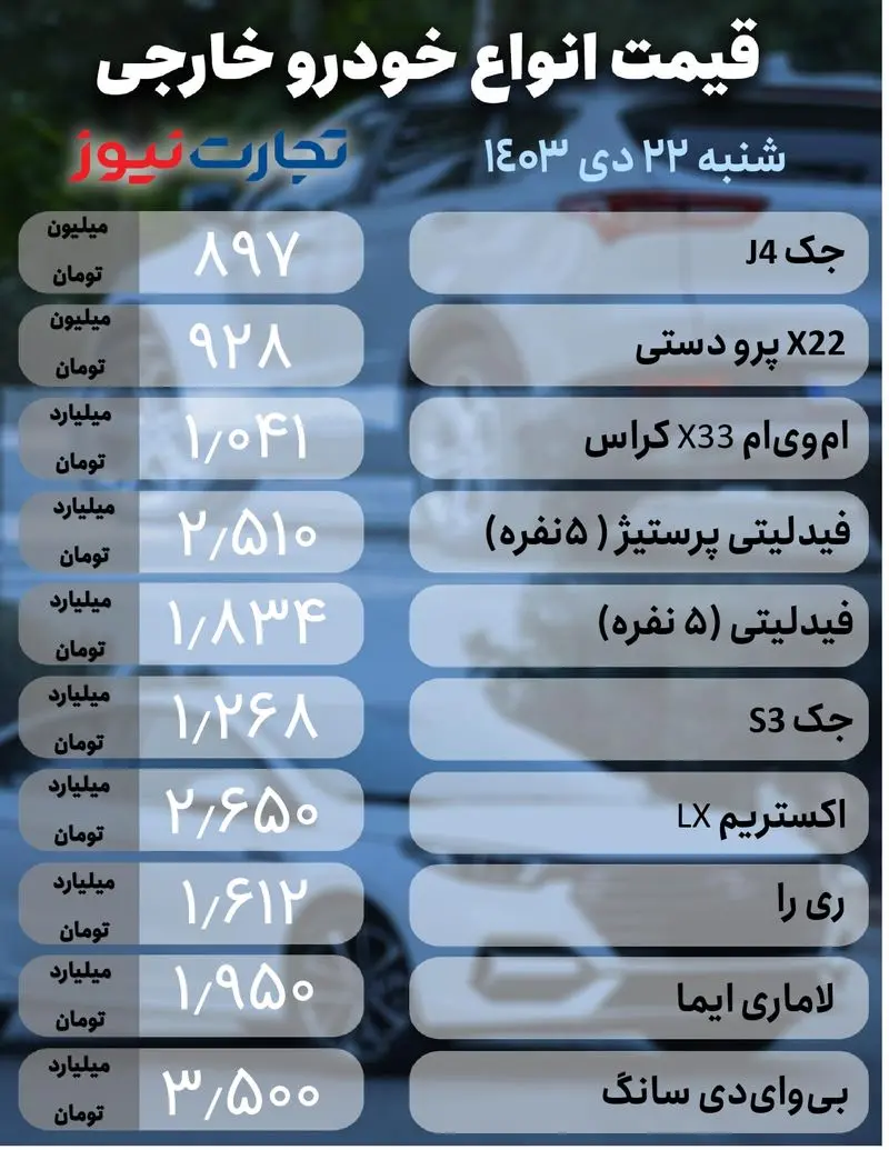 خودرو خارجی 22دی (1)_page-0001