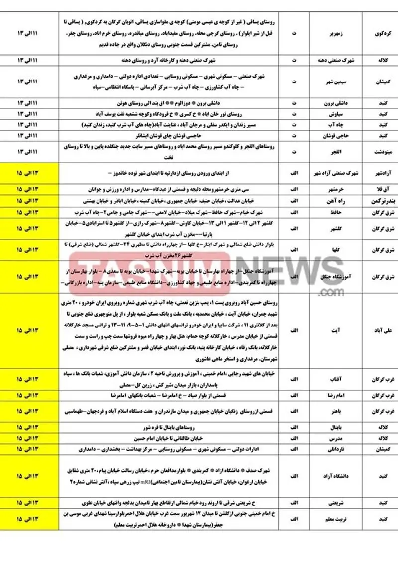 جدول خاموشی و قطع برق استان گلستان