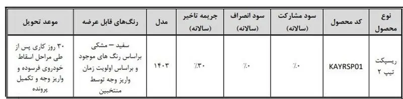 ریسپکت