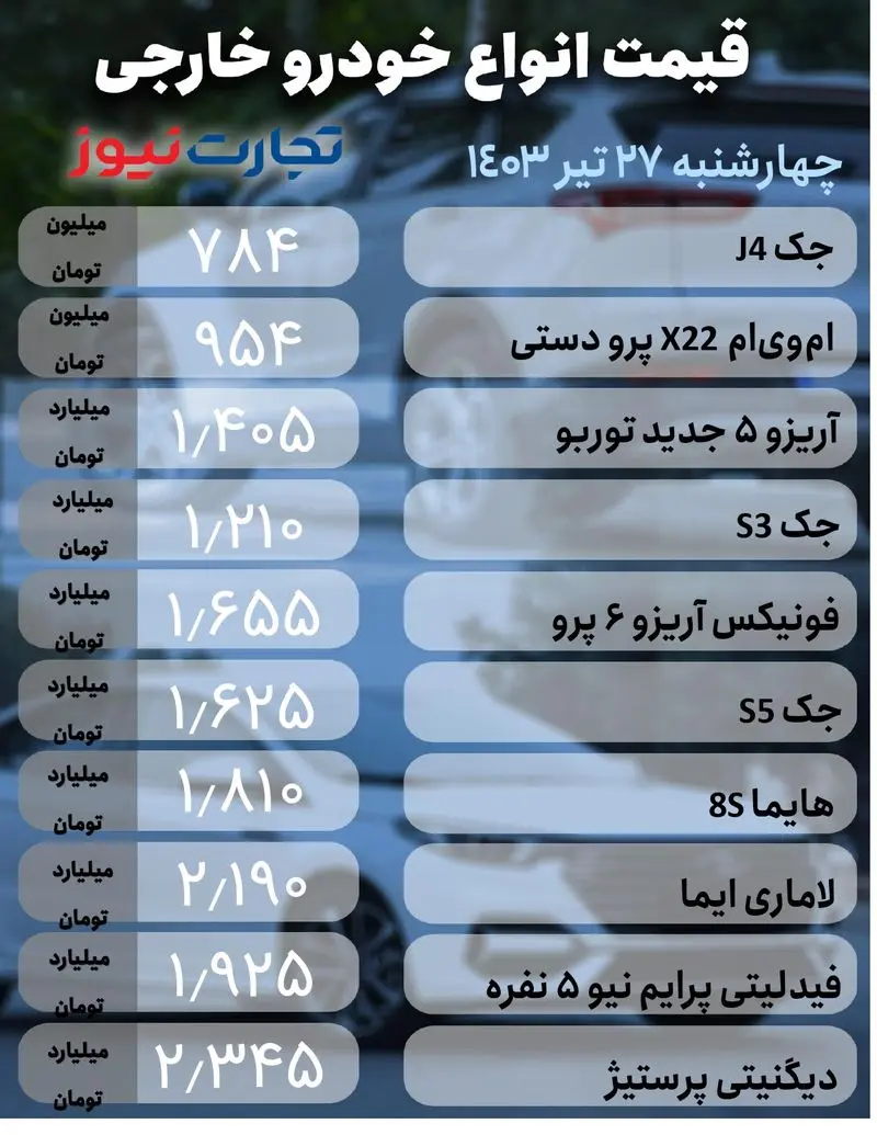 خودرو خارجی27تیر (1)_page-0001