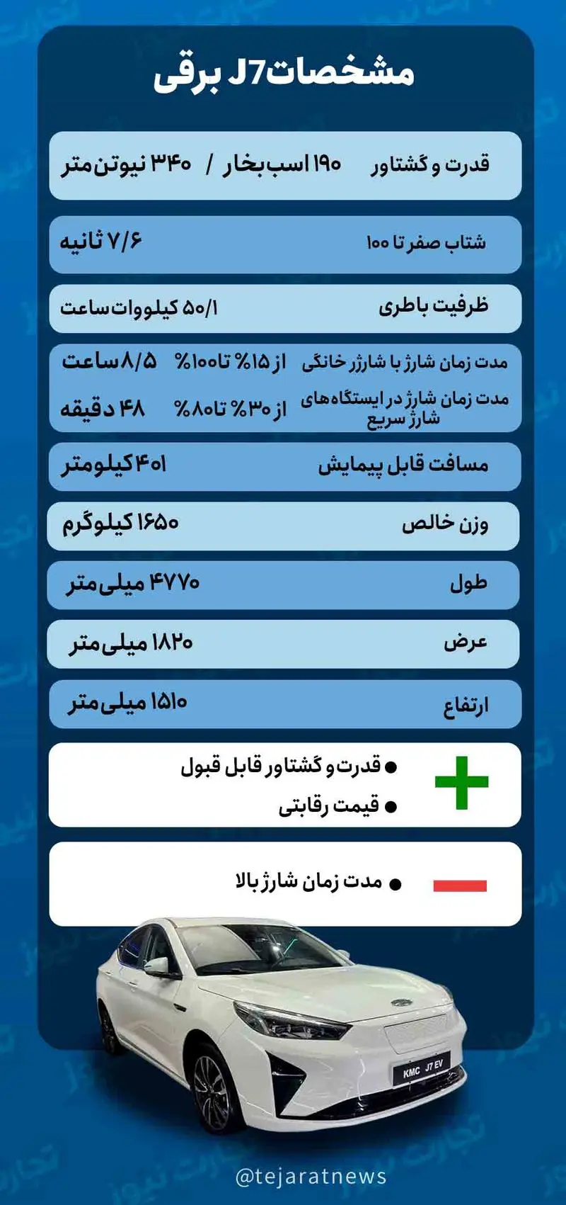 جک E50A کرمان موتور