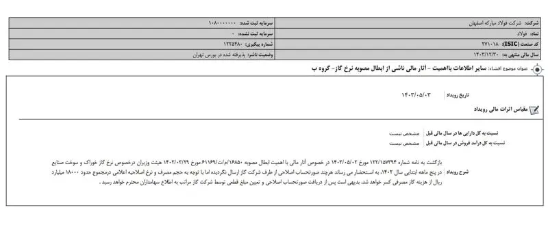 گاز مصرفی فولاد مبارکه