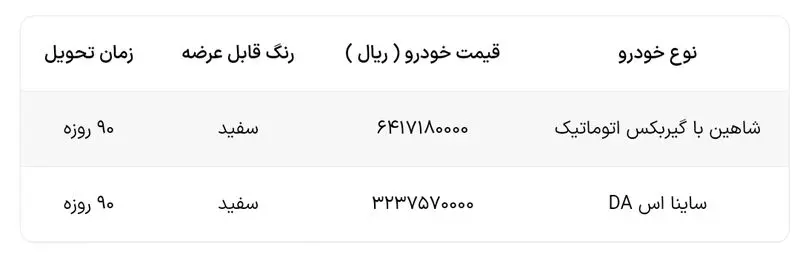 فروش فوری شاهین اتوماتیک و ساینا S