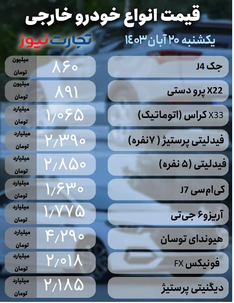 خودرو خارجی20 آبان (1)_page-0001