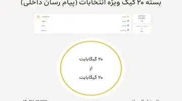 فعال‌سازی بسته اینترنت رایگان ایرانسل ویژه انتخابات