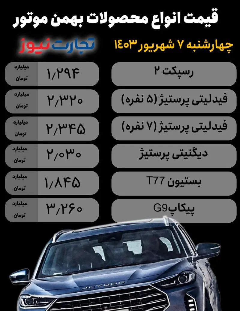 Bahman Motor 7 شهریور_page-0001