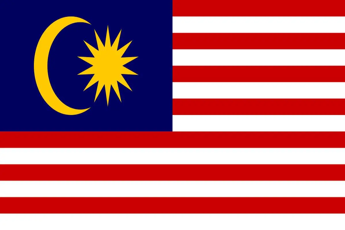 برنامه مالزی برای قرار گرفتن در بین کشورهای توسعه‎یافته جهان تا سال ۲۰۵۰