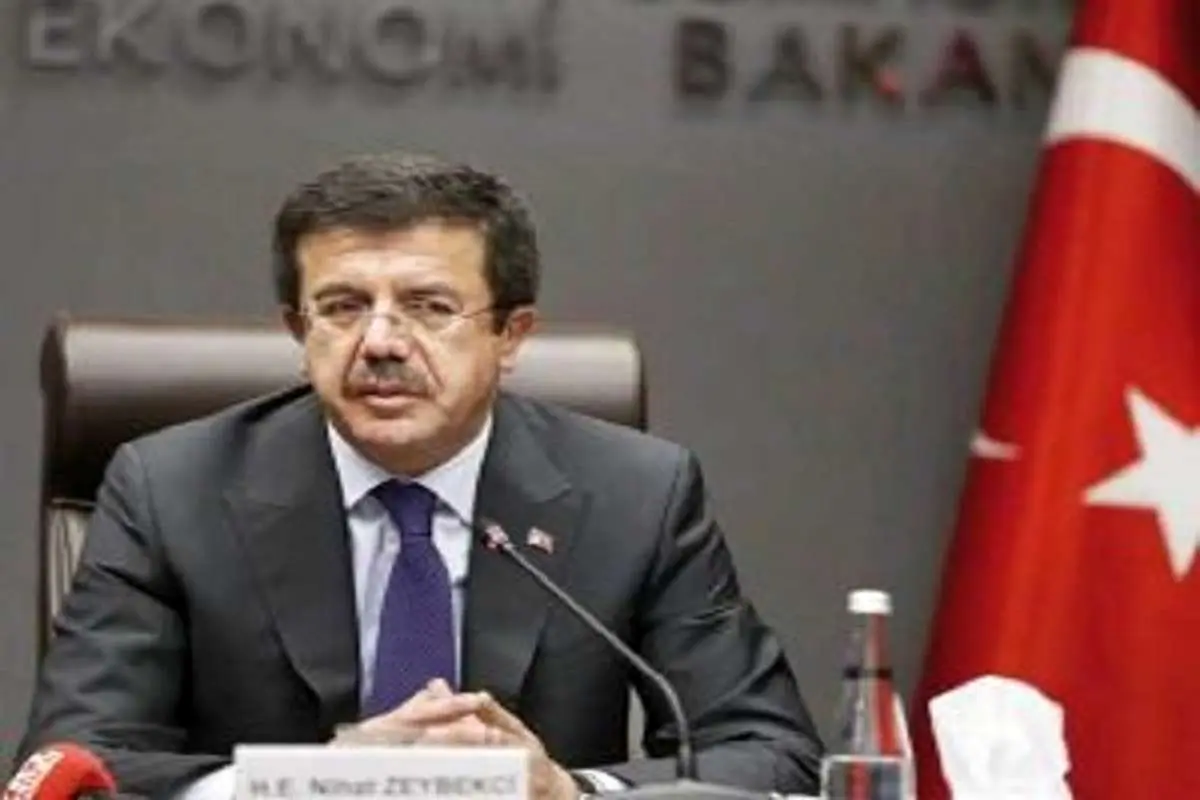 برنامه ترکیه برای کاهش وابستگی به واردات