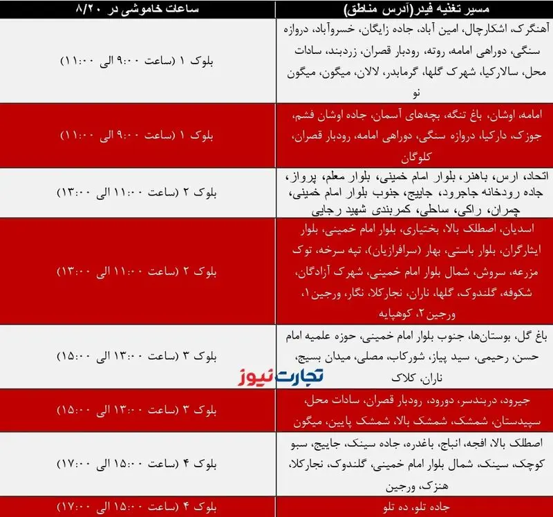 جدول خاموشی لواسان