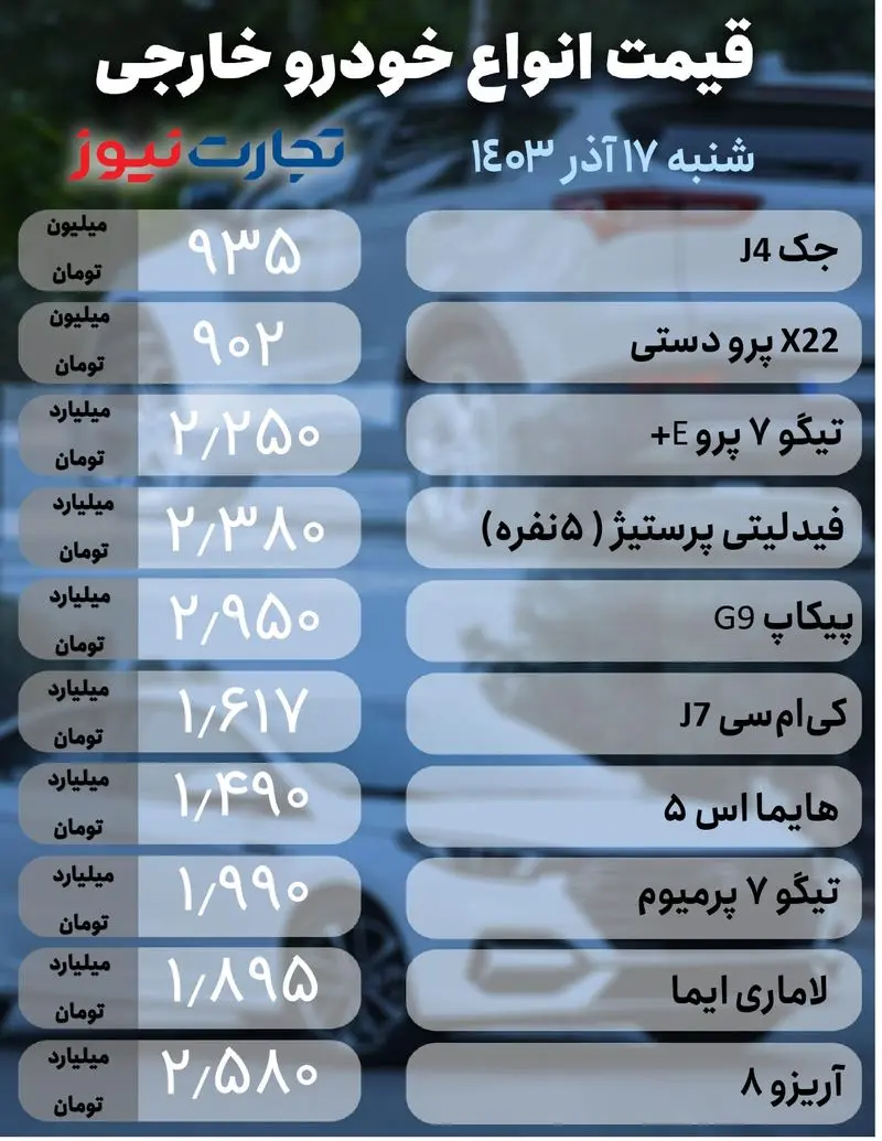 خودرو خارجی 7 1آذر (1)_page-0001