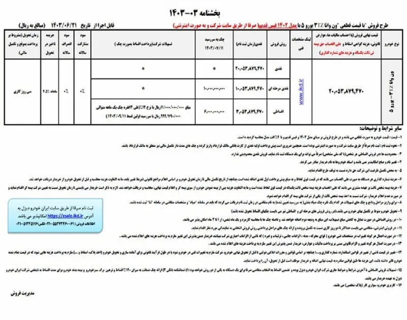 بخشنامه