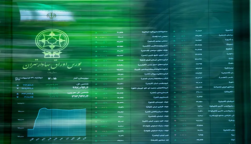 پیش‌بینی بورس پس از اخبار جدید / واکنش احتمالی بورس چیست؟