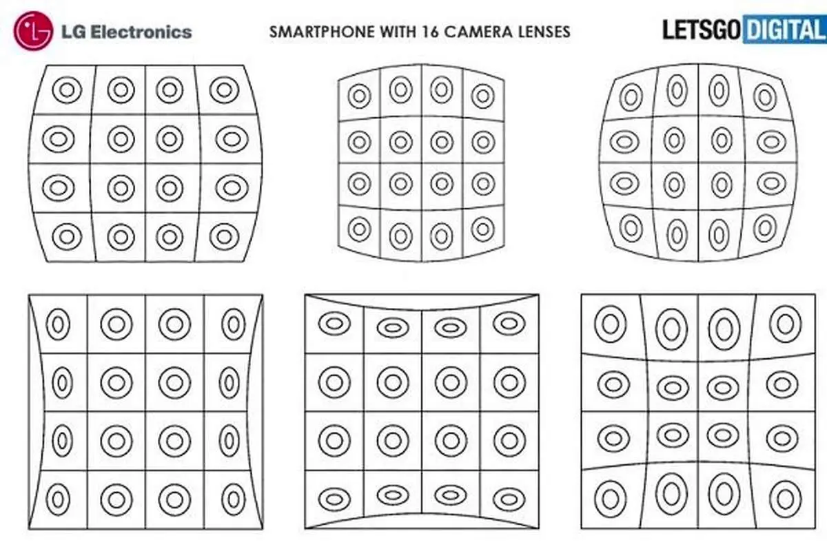 ال‌جی گوشی با ۱۶ دوربین تولید می‌کند