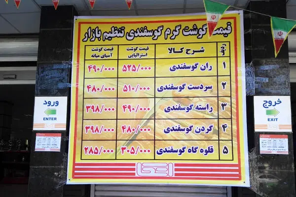 ذخیره گوشت توسط دولت، گوشت را گران‌تر می‌کند