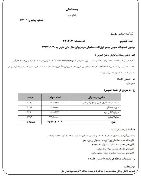 در مجمع نماد «غبشهر» چه گذشت؟