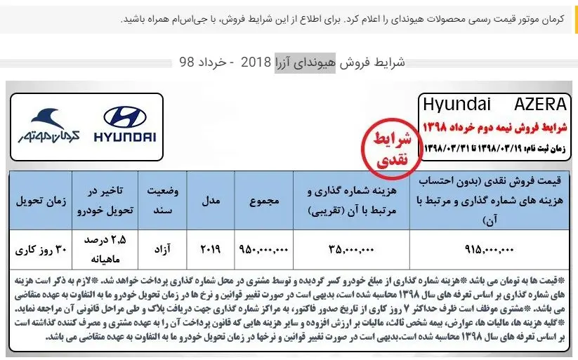 واکنش مجلس به اقدام عجیب «کرمان‌موتور» / پیش‌فروش خودروی خارجی مدل 2019 قانونی است؟