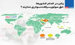 زنان در کدام کشورها حق استفاده از موتورسیکلت ندارند؟ | اینفوگرافیک