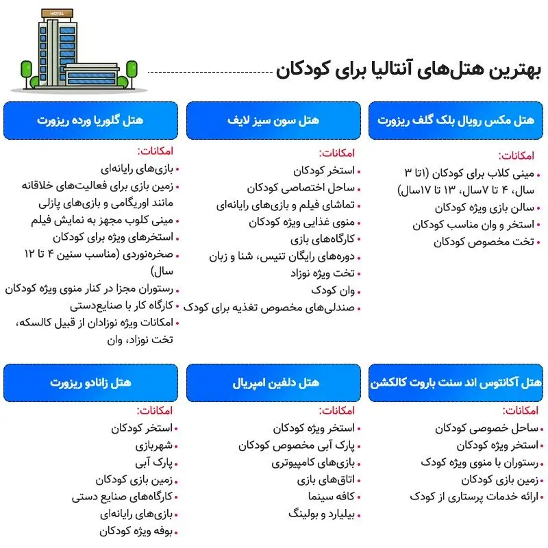 امکانات هتل‌های آنتالیا برای کودکان