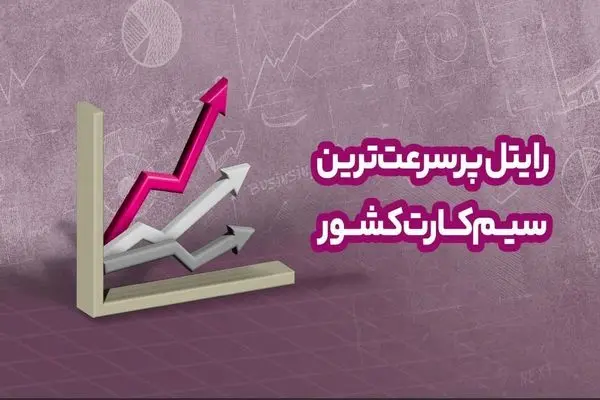 ۳۹۵ میلیون بار جستجو برای کار در دیوار