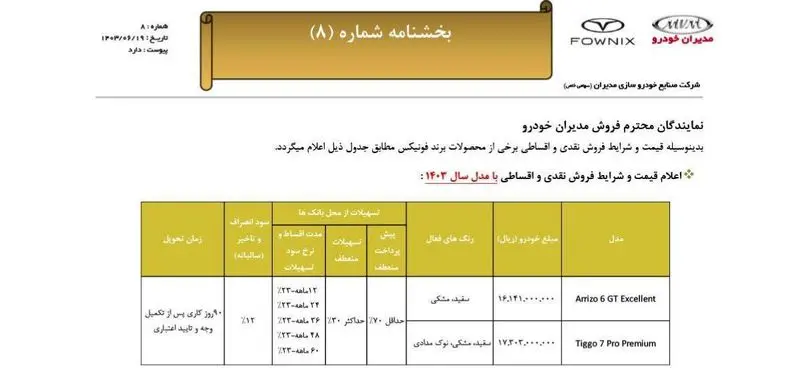 شرایط فروش مدیران خودرو