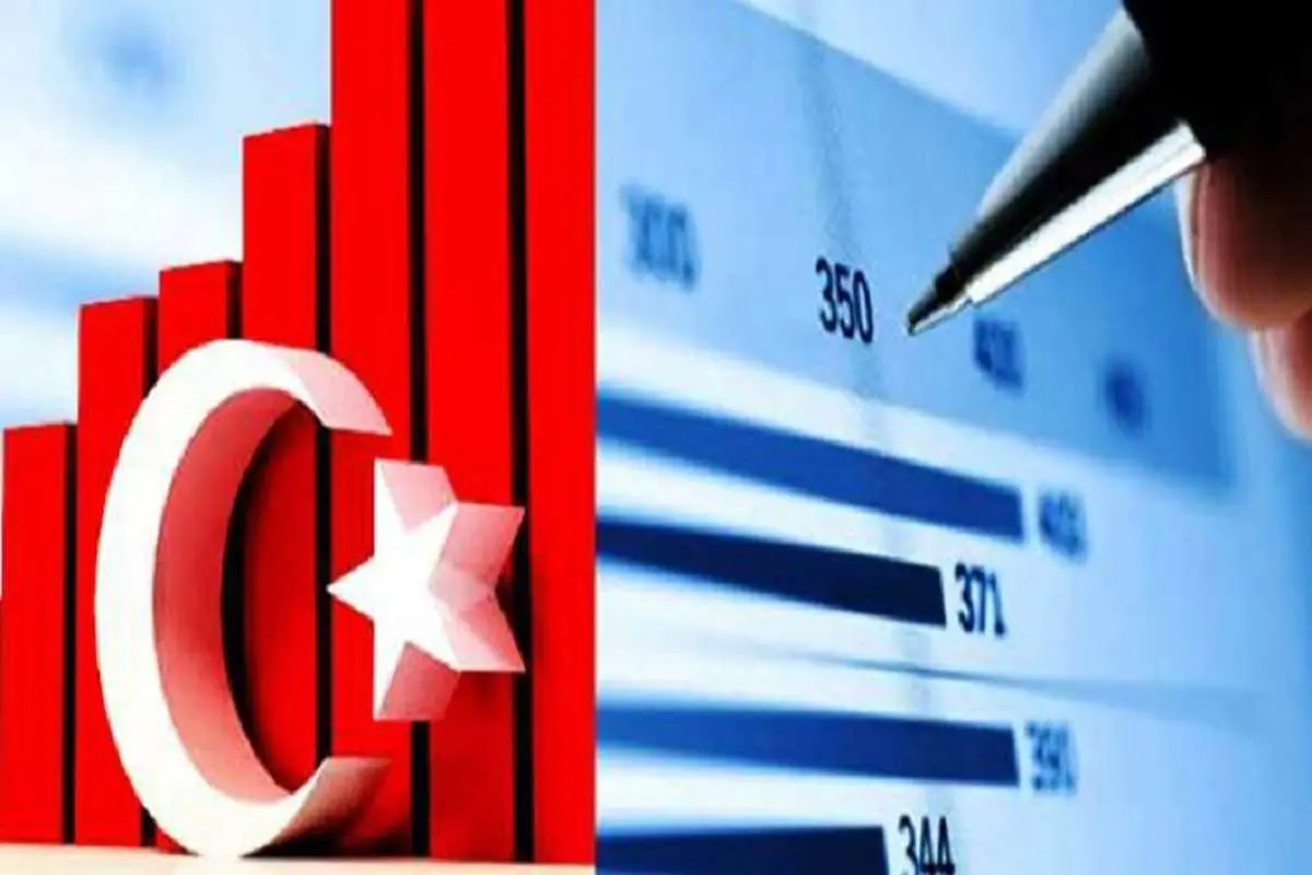 نرخ تورم در ترکیه به بالاترین رقم خود رسید