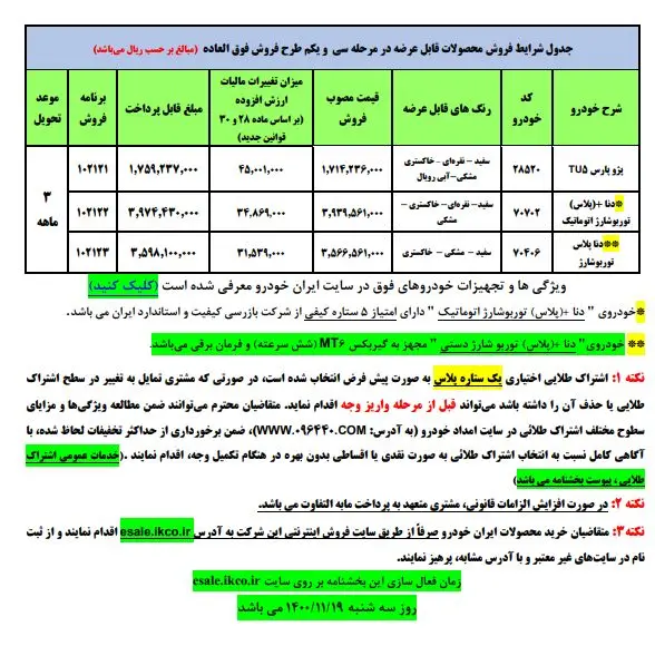 آغاز توزیع یارانه ایران خودرو/ اختلاف تا ۱۶۰ میلیون تومانی بازار و کارخانه