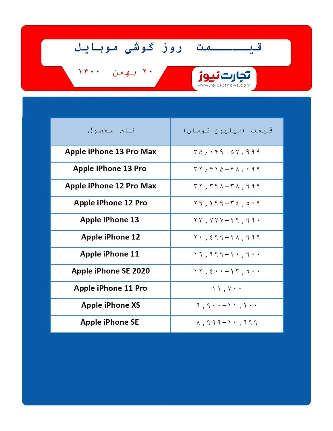 قیمت موبایل ۲۰ بهمن ۱۴۰۰ / گوشی‌های گلکسی S22، کی معرفی می‌شوند؟