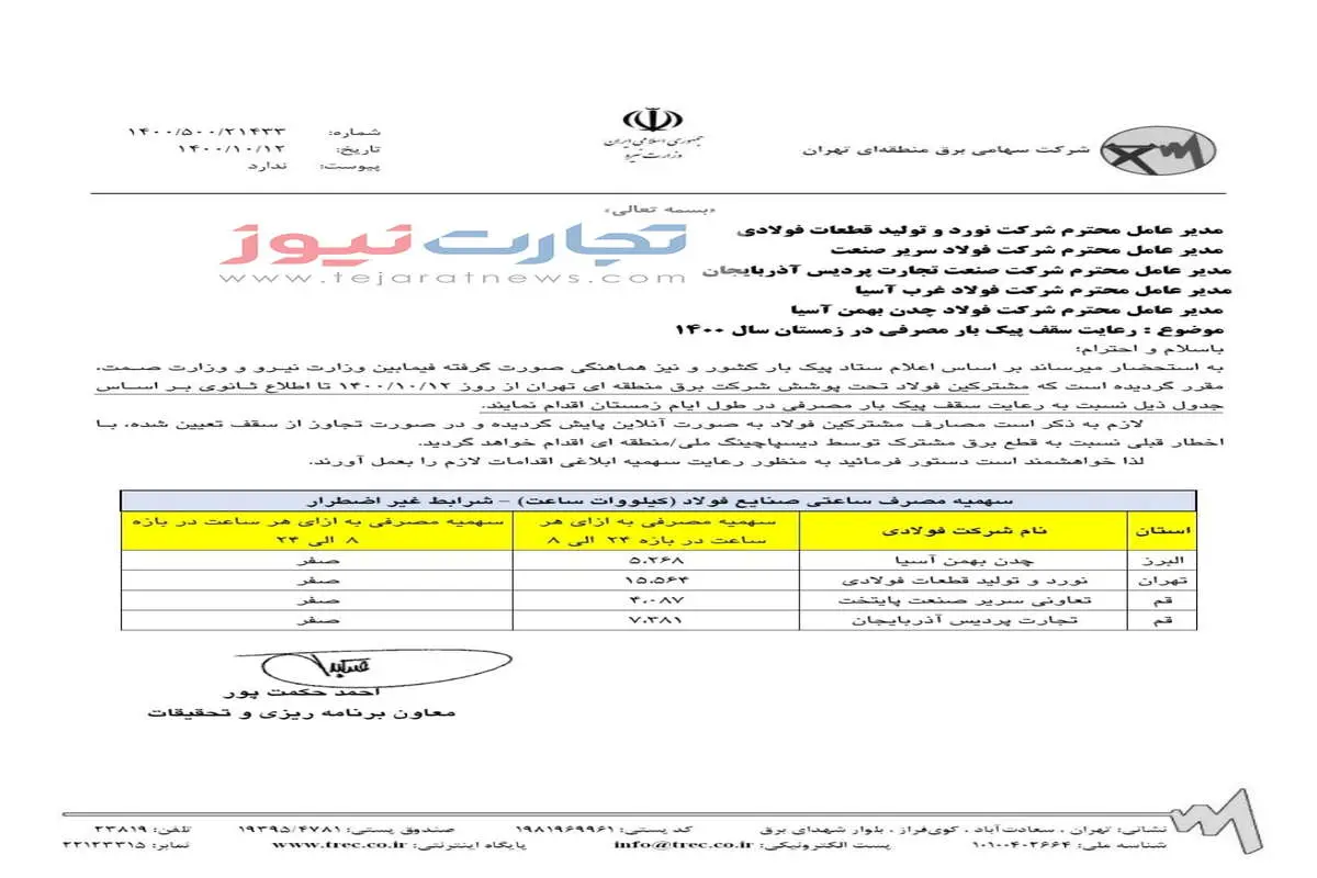 ضرر ۷ میلیارد دلاری صنعت فولاد!/ تولید فولاد آب رفت