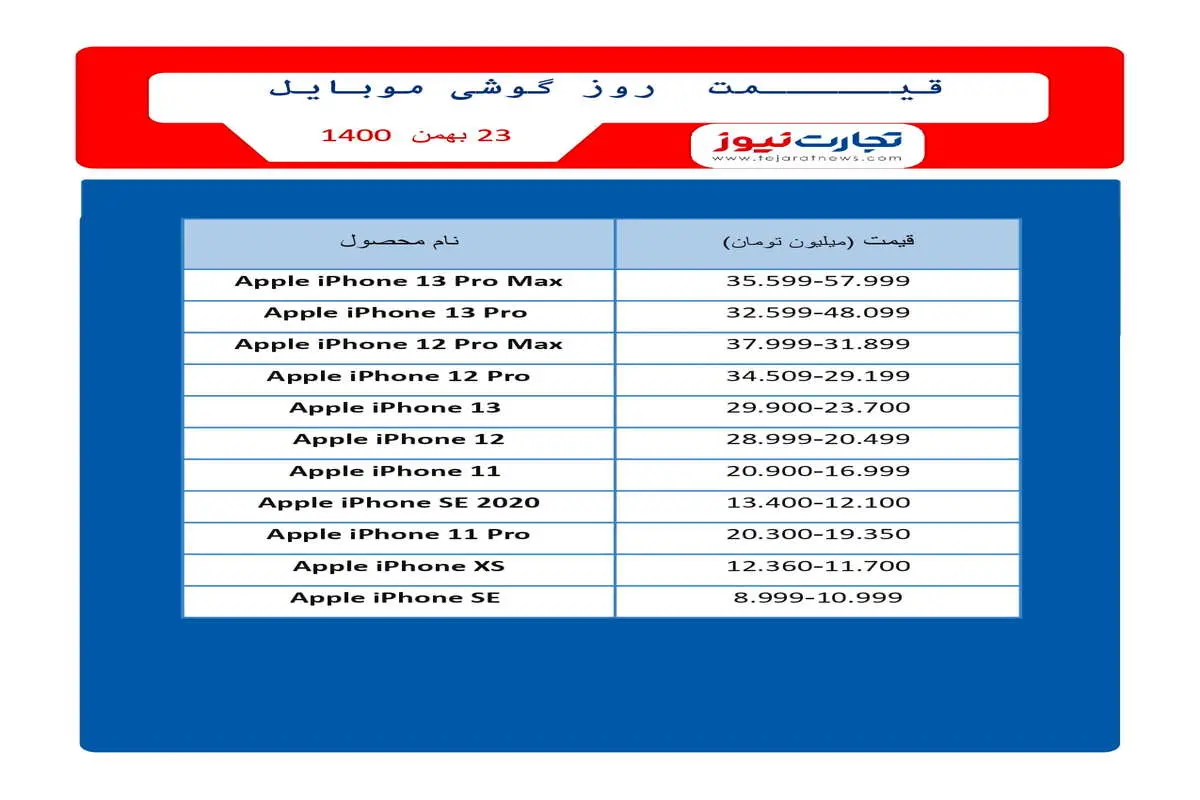 قیمت موبایل 23 بهمن 1400 / شیائومی با اپل و آیفون وارد جنگ می‌شود