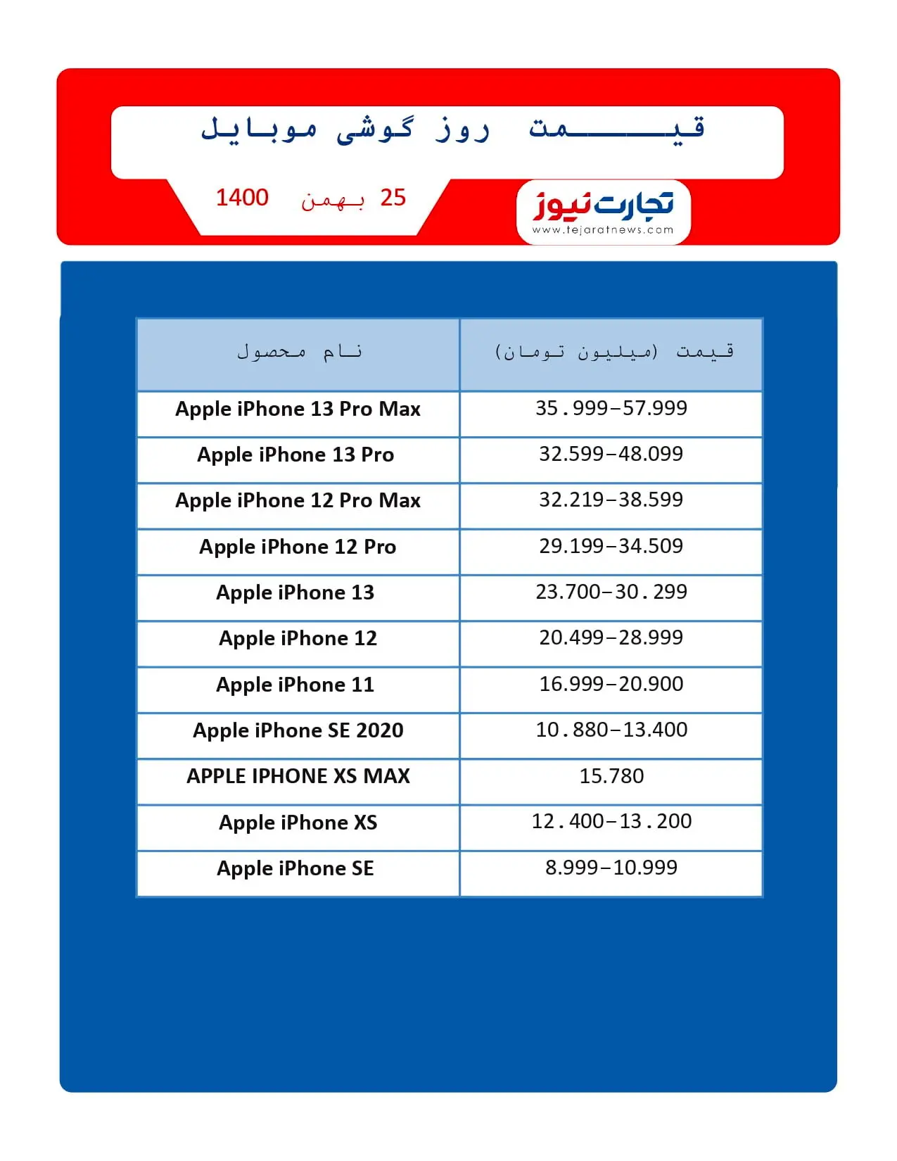 قیمت موبایل ۲۵ بهمن ۱۴۰۰