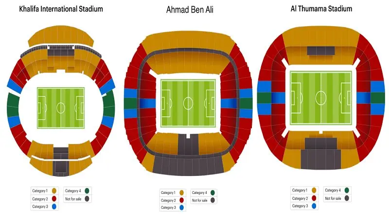 خرید بلیط جام جهانی قطر
