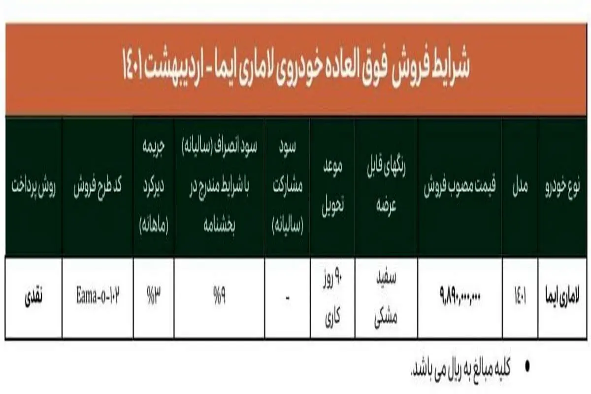 فروش خودروی لاماری ایما از ۲۷ اردیبهشت/ قیمت چند است؟