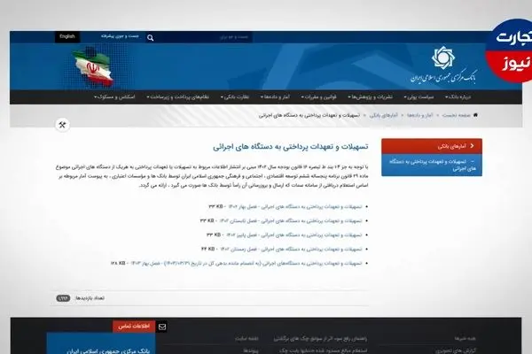 وام های نجومی سازمان تامین اجتماعی صرف چه شدند؟