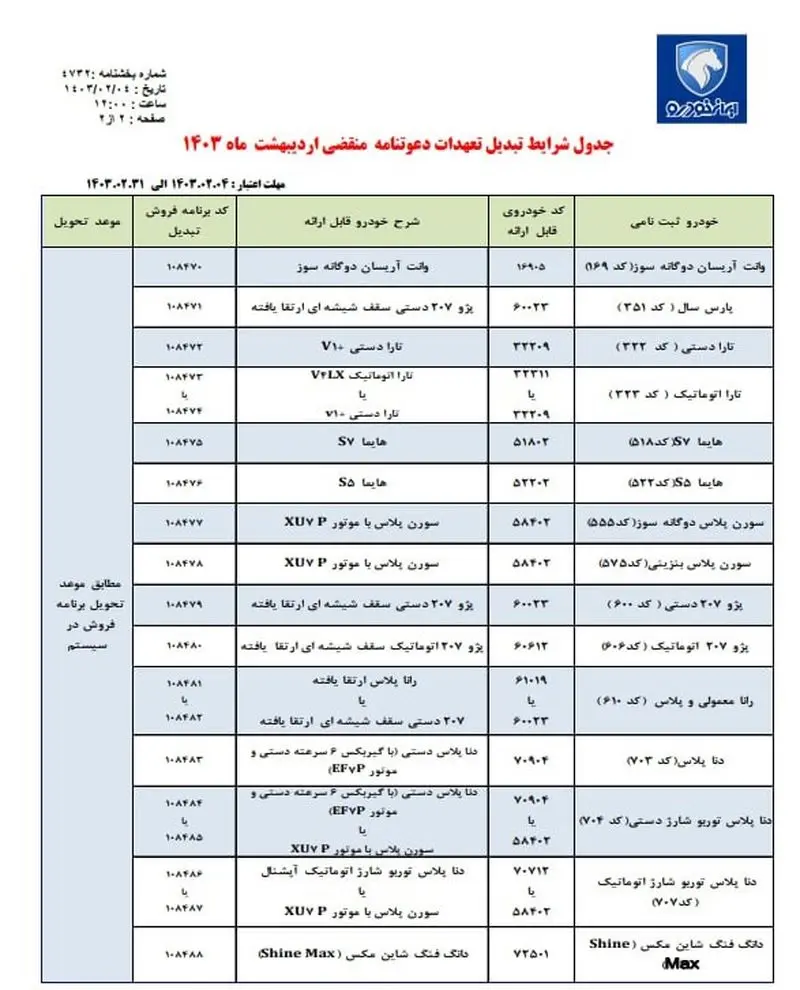 بخشنامه ایران خودرو