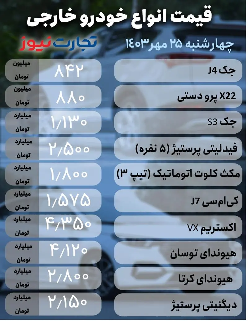 خودرو خارجی25 مهر (1)_page-0001