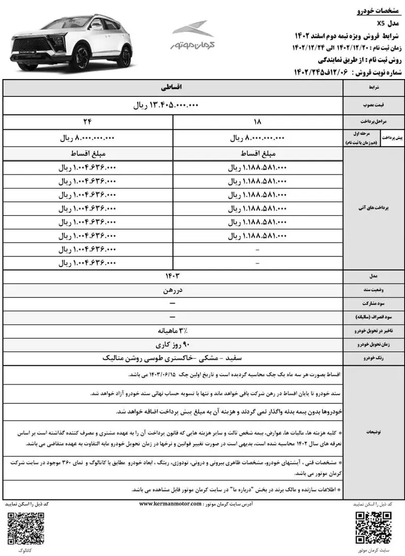 شرایط فروش KMC X5