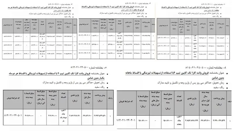 فروش اقساطی وانت کارا