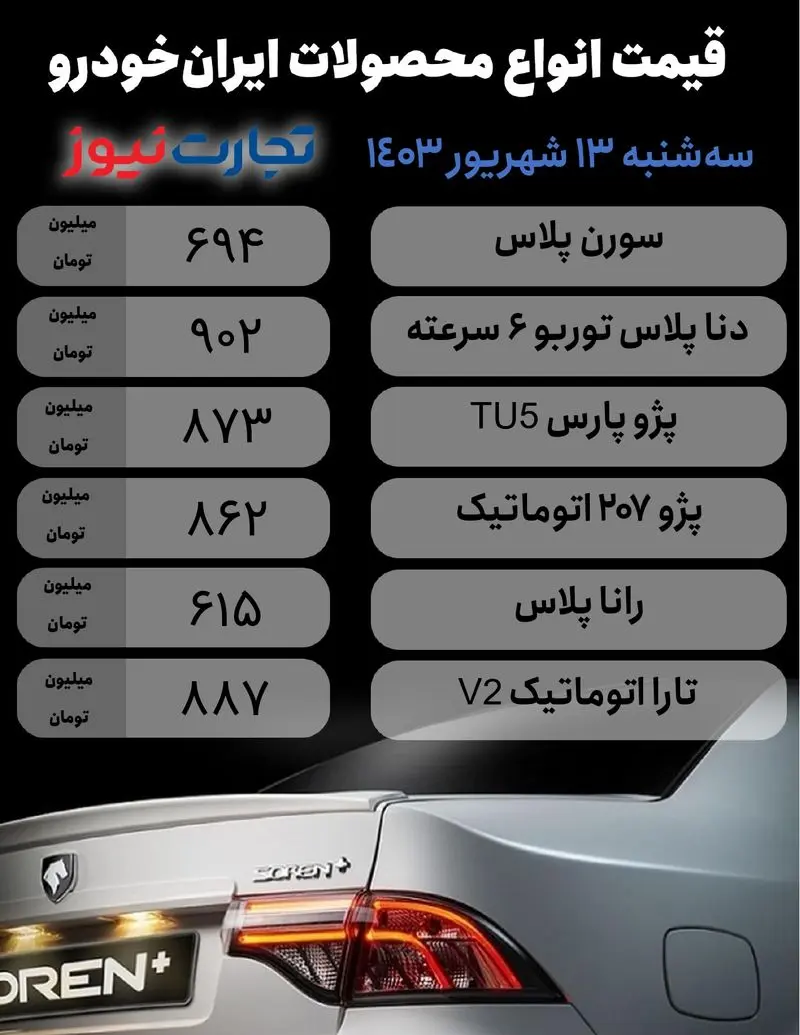 Irankhodro13 شهریور_page-0001